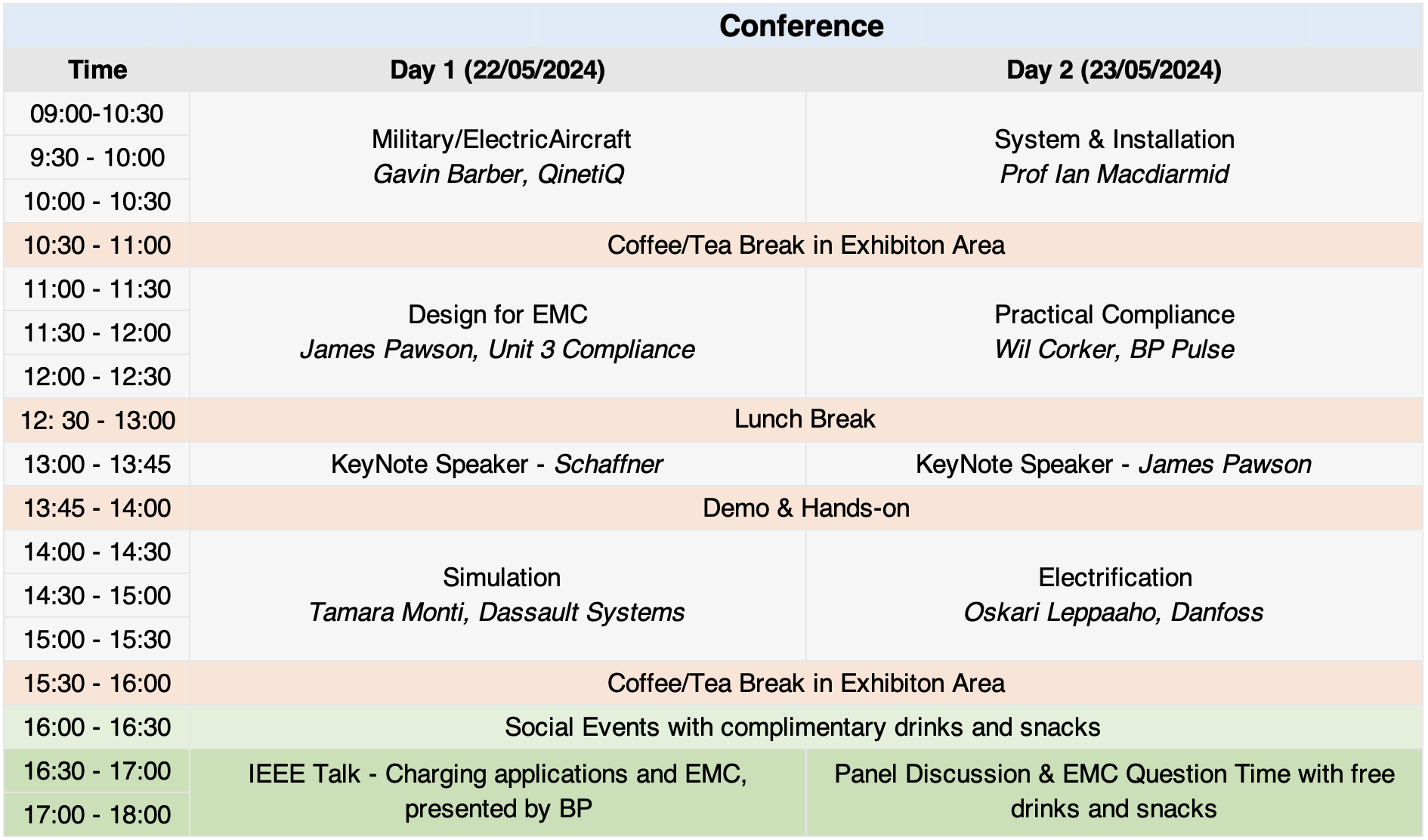 EMC and CI 2024 EMC Standards