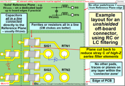 Place TVSs before, or after, EMI filters?