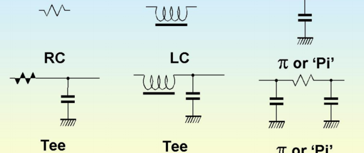 Design Techniques for EMC Part 3: Filters and surge protection devices image #1