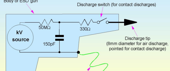 Design Techniques for EMC Part 6: ESD, dips, flicker, dropouts, electromechanical switching image #1