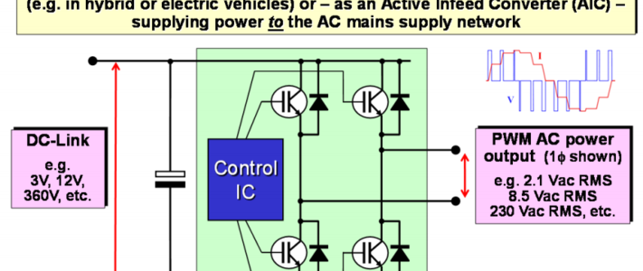 EMC design of high-frequency power "switchers" and "choppers" image #1