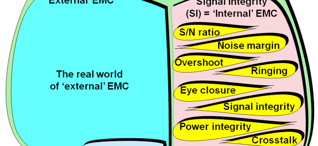 Fundamentals of EMC Design: Our Products Are Trying To Help Us image #1