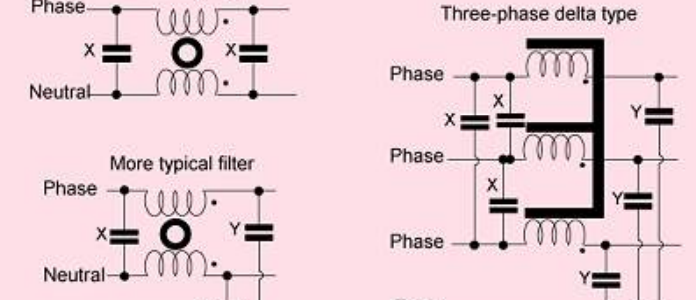 Choosing and using filters image #1