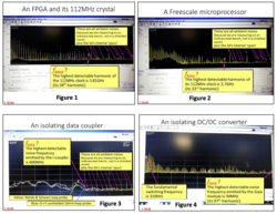 Keith's 75th Blog: Measuring the Fmax of Integrated Circuits image #1