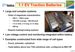 Simulating the Electromagnetic Performance Characteristics of Large Electric Vehicle Batteries image #1