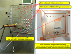 Fig 1. I/O panel under construction