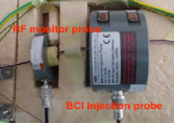 A Capacitively Coupled Pin Injection Method - An Alternative Immunity Test to BCI