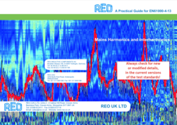 Applying the 'relevant EMCD harmonised standards' is no longer enough! You probably need to apply IEC 61000-4-13 too.