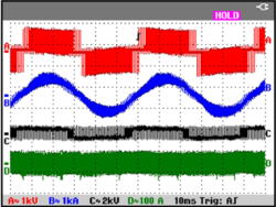 Comparison of PWM VFDs versus Resonant Link Converters - Part 1 image #1